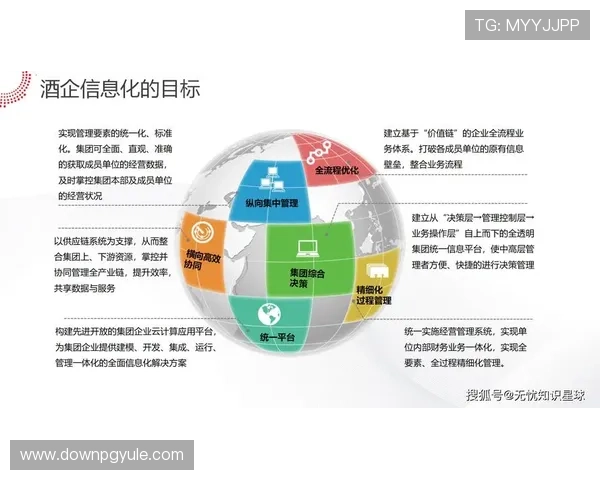 AG厅总部：实现数字化转型的关键策略与实践经验