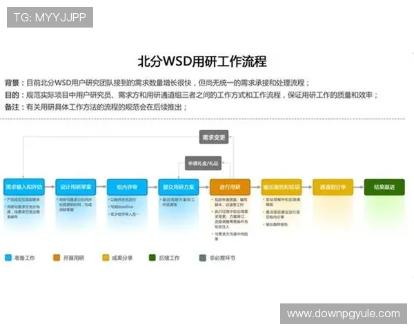 凯发官网平台用户注册流程及账号安全保障措施