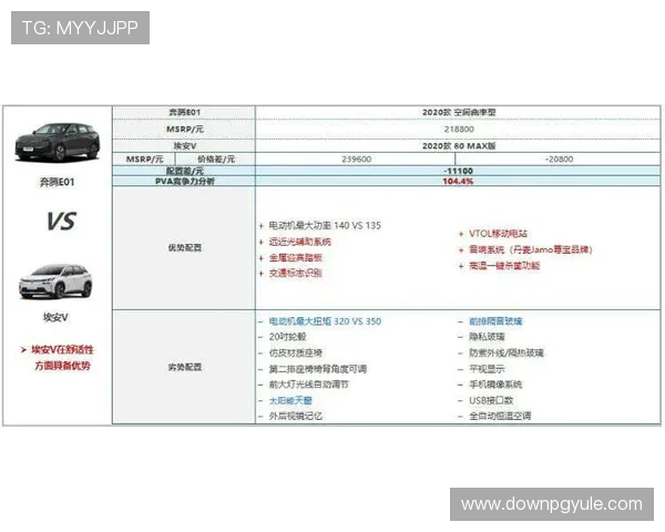 凯发手机唯一售后服务体系,保障用户权益的最佳选择