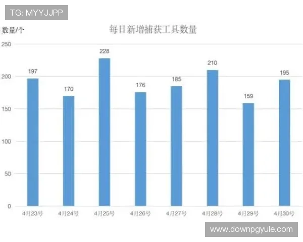 如何设置K8视讯登录账号安全，保障个人信息不被泄露